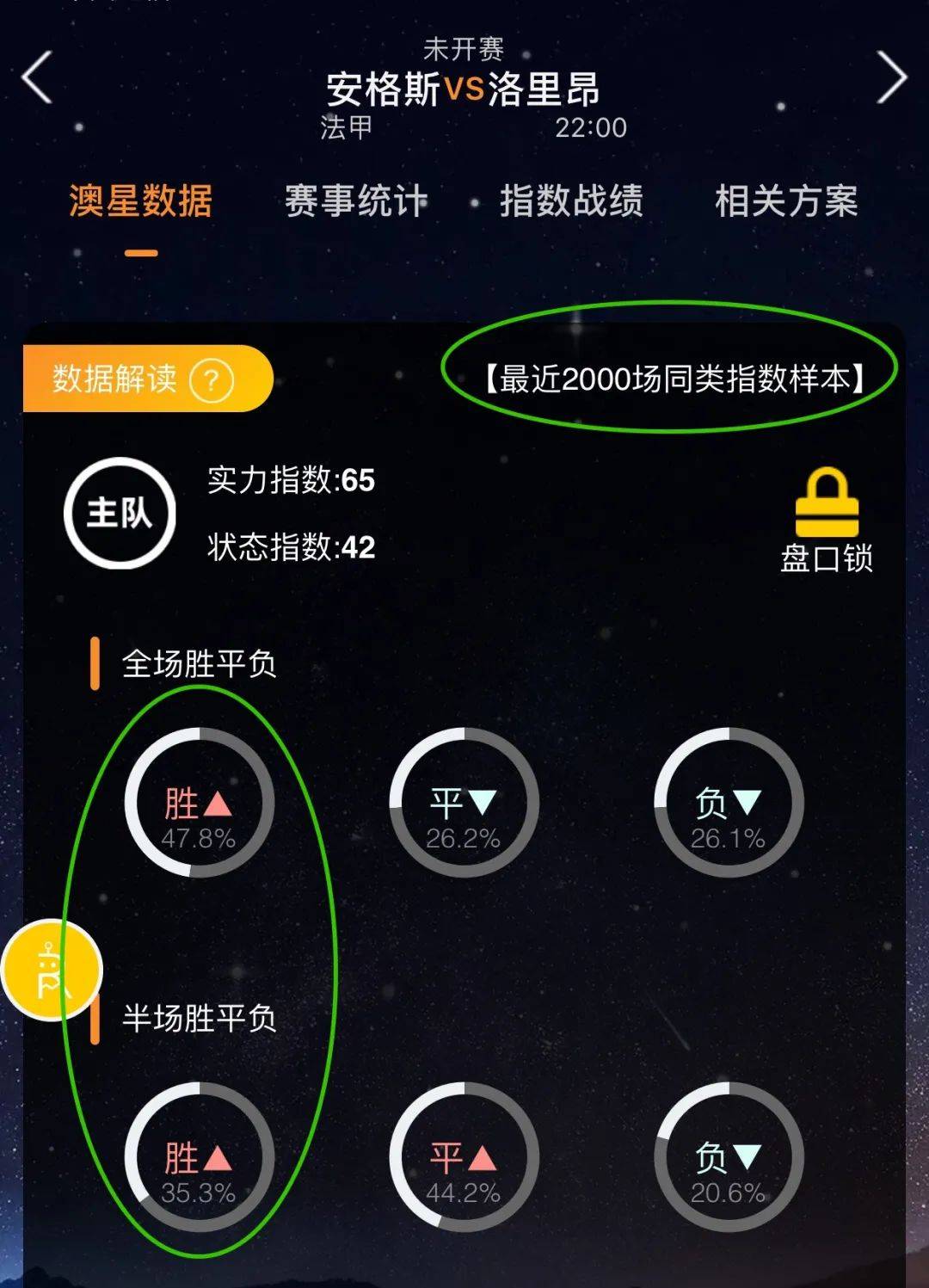 的投篮多次